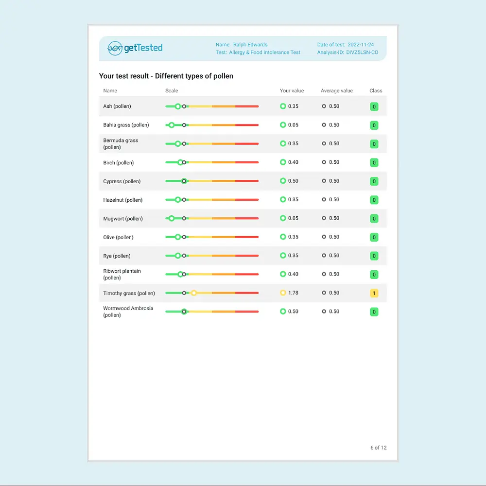 hero swiper big card