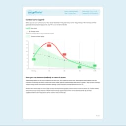 Hero swiper small card