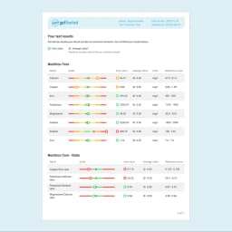 Hero swiper small card