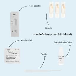 Hero swiper small card