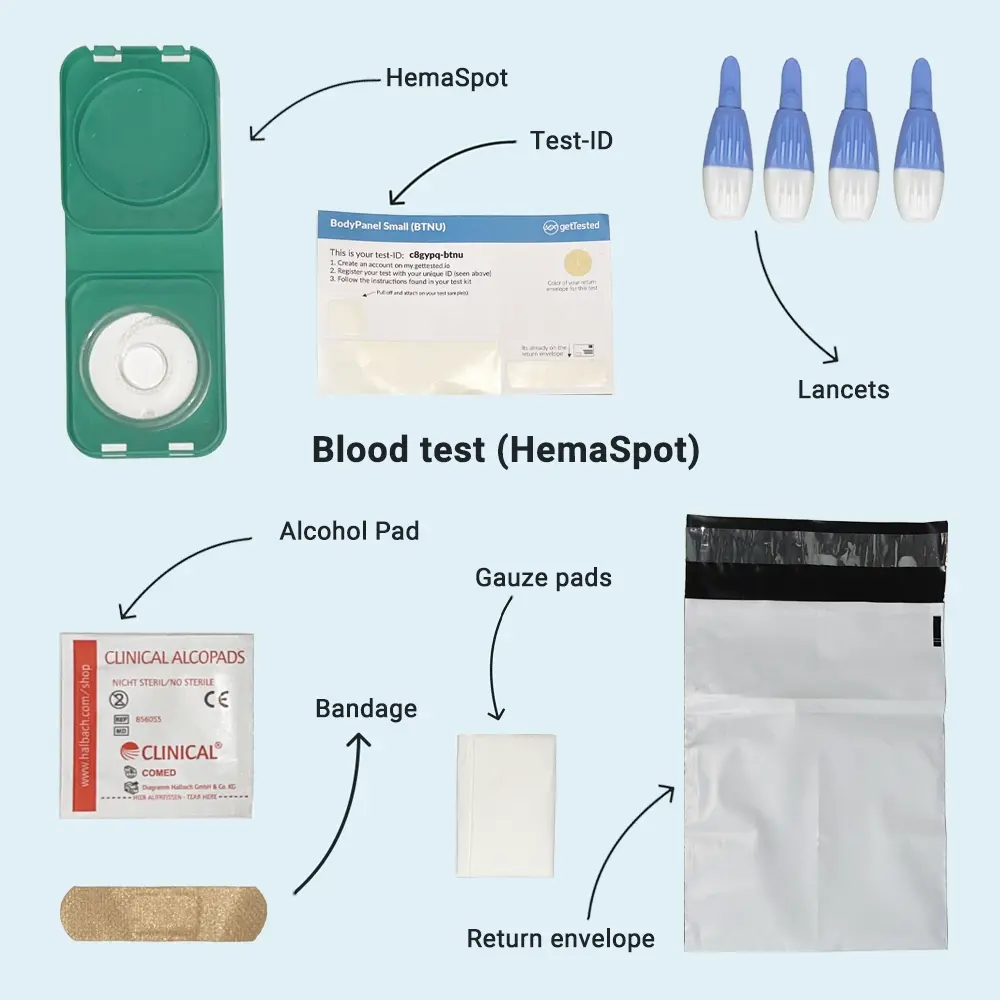 hero swiper big card